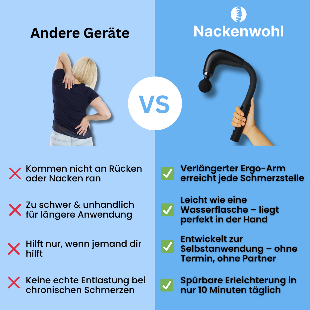 Massage-Pistole – spürbare Nackenentlastung